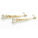 Pear Drop Sapphires Gold Earrings